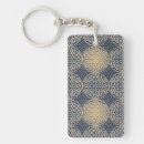 Search for blue stamps key rings Flower of life