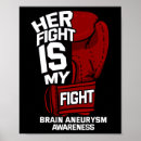 Search for brain posters Brain aneurysm cure