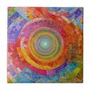 Search for vortex Colourful