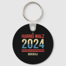 Search for for b key rings Vote