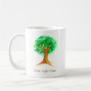 Search for irish family shield mugs Celtic