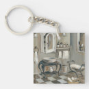 Search for sink key rings Neutrals