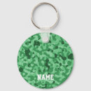 Search for military camo key rings Green