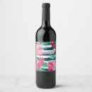 Search for exotic labels Summer