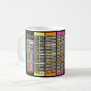 Search for creation of adam mugs Genesis