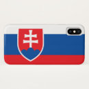 Search for slovakia iphone cases Bratislava