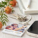 Search for eclipse key rings 2024 total solar eclipse