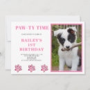 Search for family birthday invitations Trendy