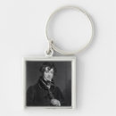 Search for engraving key rings Male