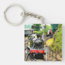 Search for steam train key rings Vintage