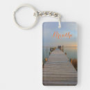 Search for sunrise pictures accessories Water