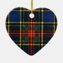 Search for kilt christmas tree decorations Scotland