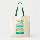 Search for future tote bags Green