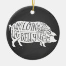 Search for pork christmas tree decorations Butcher
