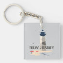 Search for new jersey key rings Usa