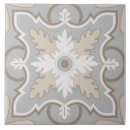 Search for blue moroccan pattern tiles Azulejo