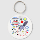 Search for squirrel key rings Joke