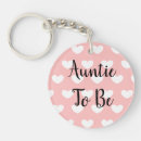 Search for announce round key rings Ultrasound