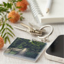 Search for suspension key rings Europe