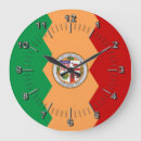 Search for los clocks Modern