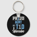 Search for we need key rings Diabadass