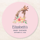 Search for african safari coasters Watercolor