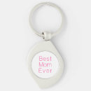 Search for mothers key rings Birthday