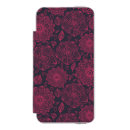Search for floral wallet cases Abstract