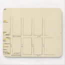 Search for manchester mousepads Hand