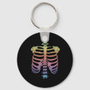 Search for caged key rings Skeleton