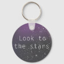 Search for solar system exploration key rings Space