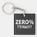 Search for 0 key rings Freedom