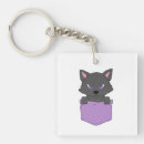 Search for pups key rings Puppy