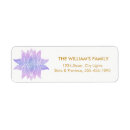 Search for meditation return address labels Cute