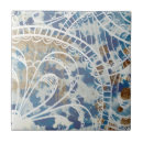 Search for malachite tiles Marble