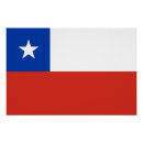 Search for chile posters Patriotic