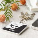 Search for black ball key rings Birthday
