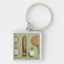 Search for scott key rings Polar