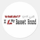 Search for basset hound stickers Pet