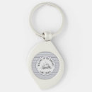 Search for vintage navy key rings Nautical