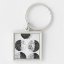Search for phase key rings Space