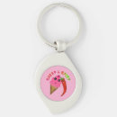 Search for chili pepper key rings Cute