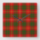 Search for bruce art Tartan