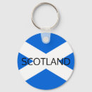 Search for arce key rings Blue