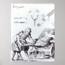 Search for scalpel posters Surgery