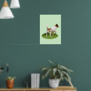 Search for alertness posters Dog