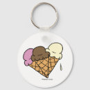Search for cone key rings Strawberry
