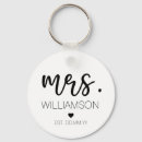 Search for father of the bride key rings For her