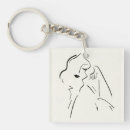 Search for unique women key rings Girl power
