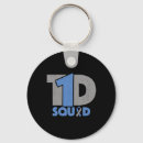 Search for blood type key rings Pump